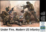 Master Box 35193 Under fire. Modern US infantry