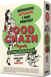 Food Chain Magnate Mechanika Ketchupu i Inne Pomysły