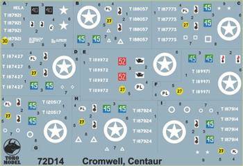 Cromwell i Centaur w PSZ