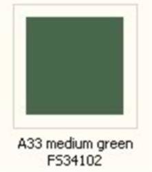 Farba Pactra A033 Medium Green FS 34102