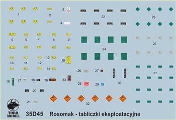 KTO Rosomak tabliczki eksploatacyjne