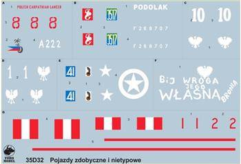 Pojazdy zdobyczne i nietypowe w WP oraz PSZ