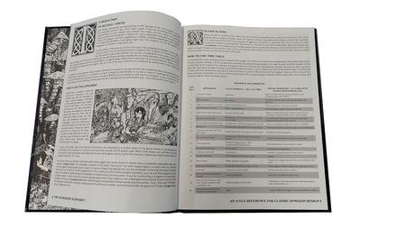 Almanach Mistrza Gry - The Dungeon Alphabet Expanded