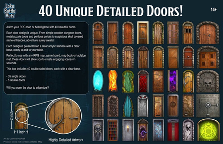 Big Box of Dungeon Doors + Three-Wizard Conundrum