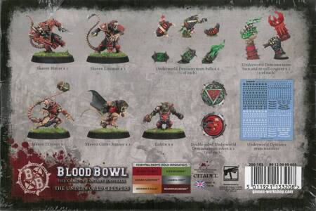 Blood Bowl Underwold Denizens Team – The Underwold Ceepers