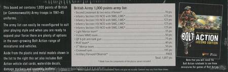 Bolt Action British Army - Starter Army