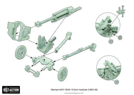 Bolt Action German Blitzkrieg LeFH 18 10,5cm medium artillery (1939-42)