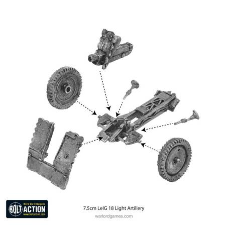 Bolt Action German Heer 7.5cm LeIG 18 Light Artillery (Winter)