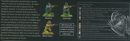 Bolt Action Italian Army & Blackshirts Starter Army