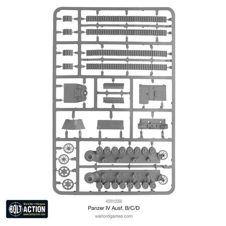 Bolt Action Panzer IV Ausf. B/C/D Zug - zestaw