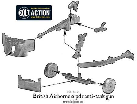 Bolt Action Polish Airborne 6-pdr Anti-tank gun