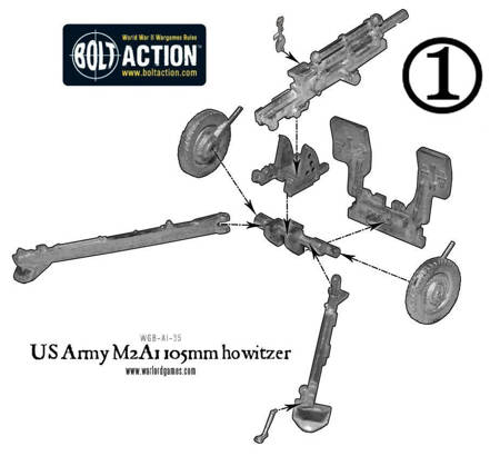 Bolt Action US Army M2A1 105mm Howitzer