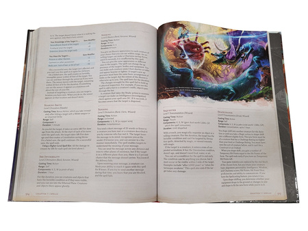 Dungeons&Dragons 5.0 Player's Handbook 2024 ENG