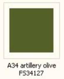 Farba Pactra A034 Artillery Olive FS 34127