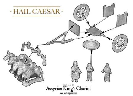 Hail Caesar Assyrian King's Chariot - rydwan