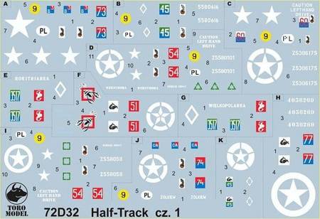 Half Track w polskiej Służbie - cz. I