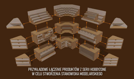 HobbyZone OM07a Moduł na pędzle i narzędzia 