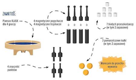 Klask 4