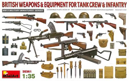 Mini Art 35361 British WWII Weapons & Equipment