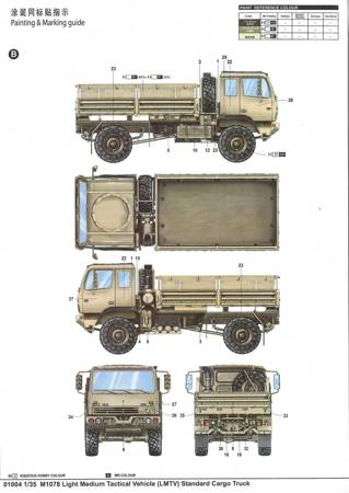 Model plastikowy do sklejenia i pomalowania Trumpeter 01004 M1078 LMTV Standard Cargo Truck