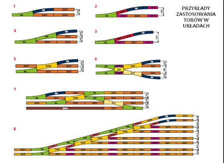 Piko 55204 - Kolejka Tor Prosty G107 - 107mm 1 szt