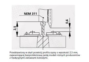 Piko 55212 - Kolejka Tor Łuk R2 - r=422mm 1 szt