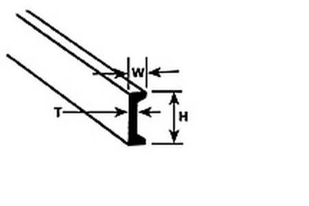 Plastruct 90532 "C" 2,4 x 1.0 x 0.5 x 250 10 szt.