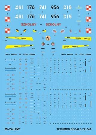 Techmod 72154 Mi-24 D/W