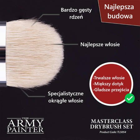 Zestaw pędzli Army Painter Masterclass Drybrush Set