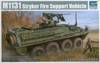 Model plastikowy do sklejenia i pomalowania Trumpeter 00398 M1131 Stryker FSV