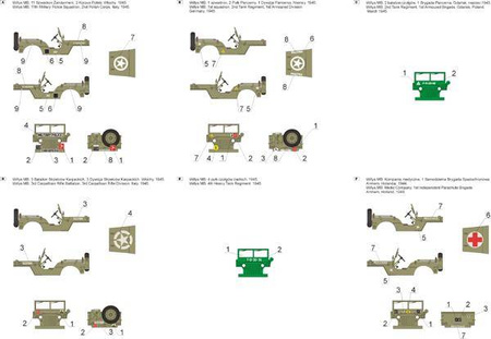 Toro Model 48D16 Willys Jeep w polskiej służbie