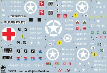 Toro 35D33 Willys Jeep w Polskiej Słuzbie