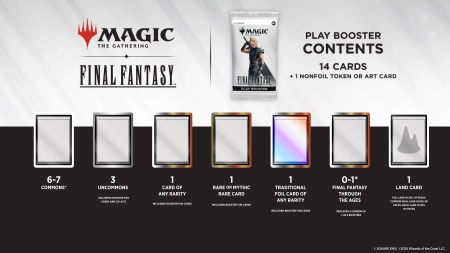 Magic: The Gathering Universes Beyond Final Fantasy Play Booster Display / Box