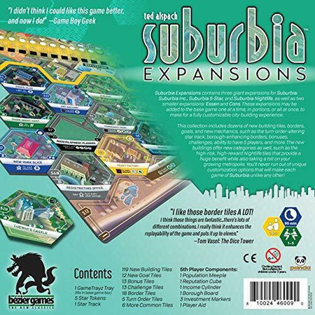 Suburbia Expansions (ENG)