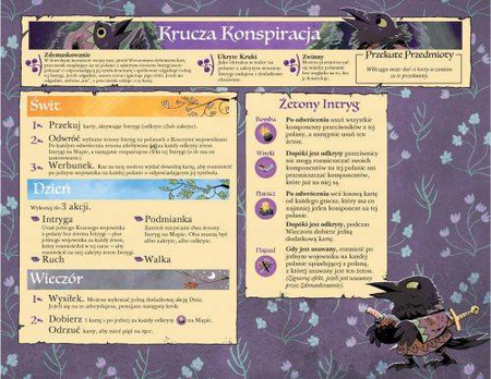 ROOT: Podziemia
