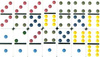 Double 6 Dominoes - Domino szóstkowe (kolorowe)