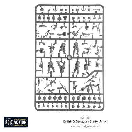 Bolt Action British & Canadian Army Starter (1943-45)