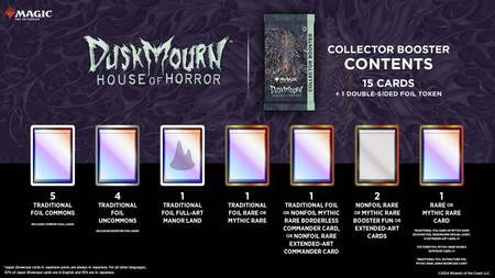 Magic: The Gathering Duskmourn House of Horrors Collector Booster Display / Box