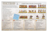 Hail Caesar Epic Battles Carthaginian Division