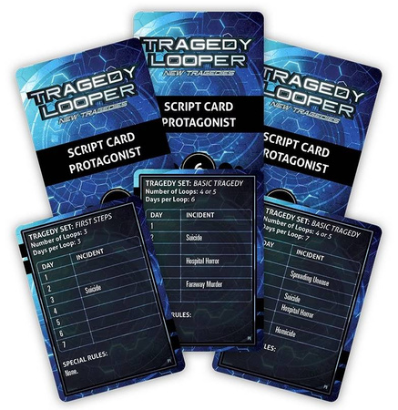 Tragedy Looper: New Tragedies [ENG]
