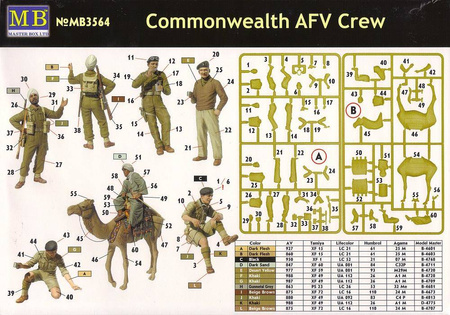 Master Box 3564 Commonwealth AFV Crew