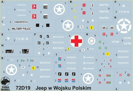 Toro Model Willys Jeep w Polskiej Służbie
