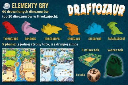 Draftozaur (edycja polska)