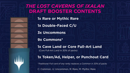 Magic: The Lost Caverns of Ixalan Draft Booster