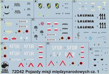 Toro Model Pojazdy WP w misjach zagranicznych cz.1