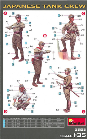 Mini Art 35128 Japanese Tank Crew zestaw plastikowy do sklejenia i pomalowania