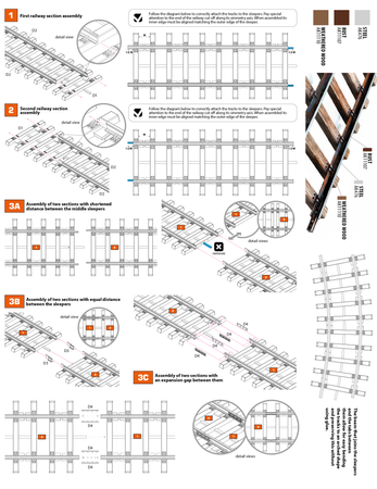 AK-Interactive 35011 Double railway track section zestaw plastikowy do sklejenia i pomalowania