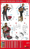 Mini Art 38078 Street Musicians zestaw figurek do sklejenia