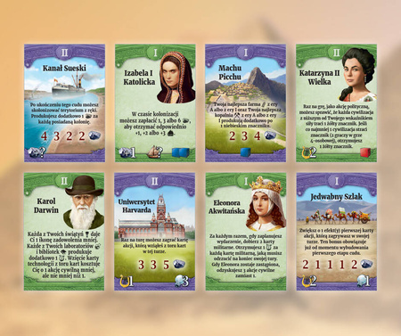 Cywilizacja: Poprzez Wieki - Cuda i Liderzy