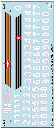 Zvezda 3633 Russian TOR-M2/SA-15 "Gauntlet"